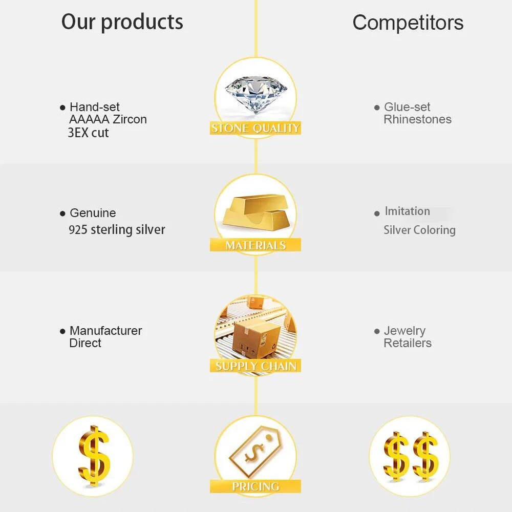 Custom Wholesale Cubic Zirconia Eternity Ring Women Jewelry Promise 925 Sterling Silver Three Stones Engagement Wedding Ring