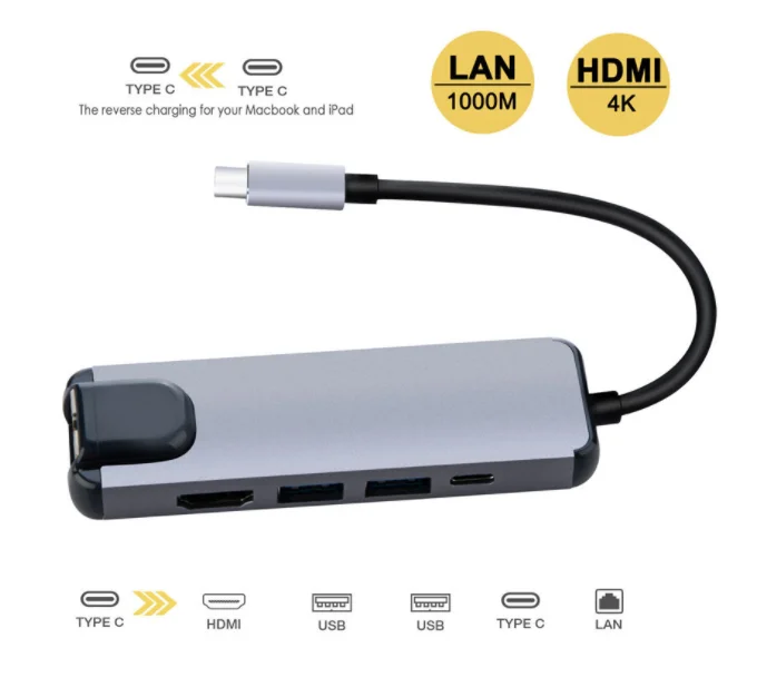 5 in 1 USB Type C Hub Hdmi 4K TYPE-C Hub to 100M Gigabit Ethernet network card Rj45 Lan Adapter for Macbook Pro samsung huawei
