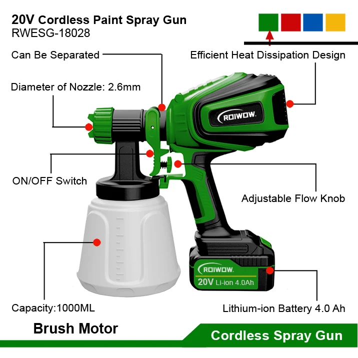 20V Lithium Battery Power Electric Airless Paint Sprayer Gun Portable Painting Machine Cordless Paint Spray Guns