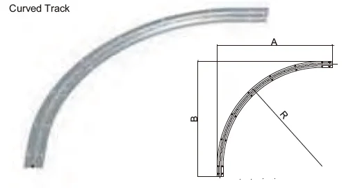 Turning Sliding Gate Round Corner Sliding Gate Curved Track Door Rail