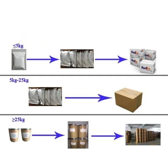 Стимулятор роста растений индол 3 масляная кислота ИБА 98% TC CAS 133-32-4