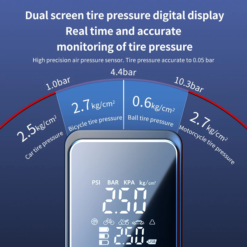 New product Wireless rechargeable digital mini portable battery cordless car air pump compressor tire tyre inflators  bicycle