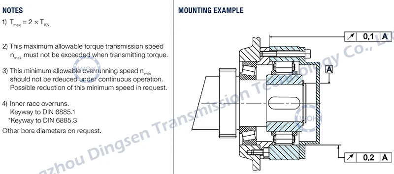 RSXM series  Good Backstop Overrunning Clutch One Way Clutch Bearings For belt conveyor