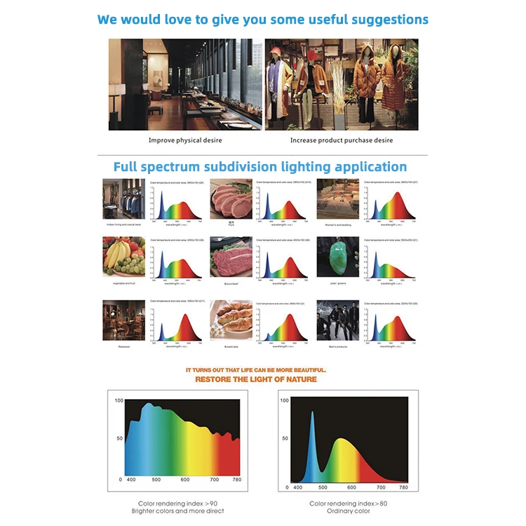 RONSE Nordic Magic Rail Installation Led Spot Track Lights IP20 30W 20W 40W Cob Led Tracking Lamp Retractable Hidden Design