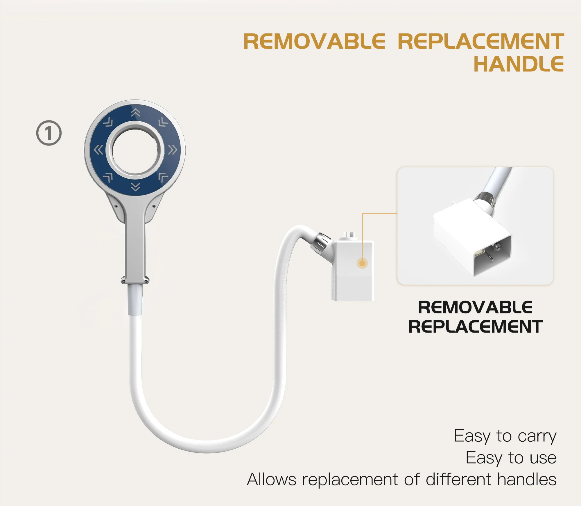 New PMST Equine Magnetic Therapy Machine PEMF Equine Physio Magneto Therapy For  Laminitis Replaceable Handles Machine