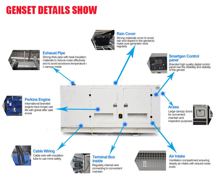 genset details show