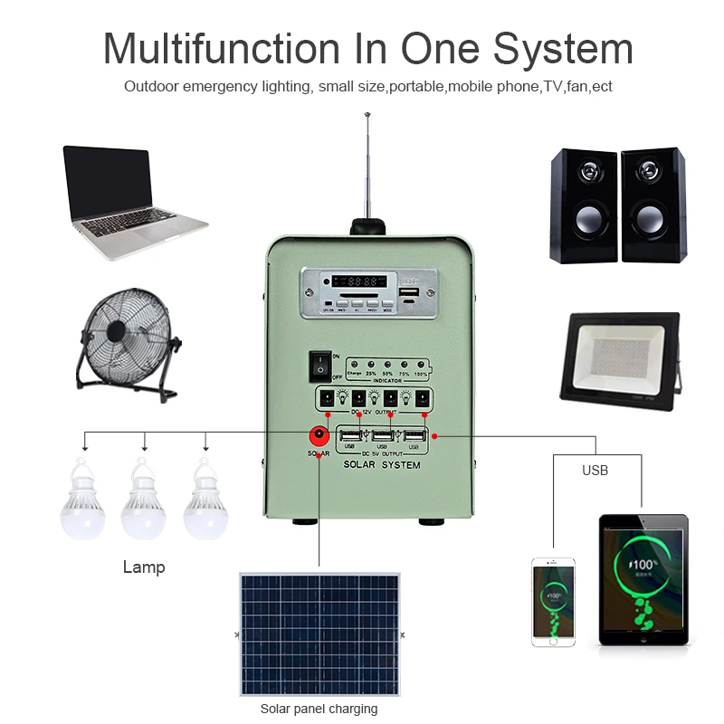 Alltop New Design Portable 3 Years Warranty Metal Pc 30w 40w 50w Home Solar Energy System
