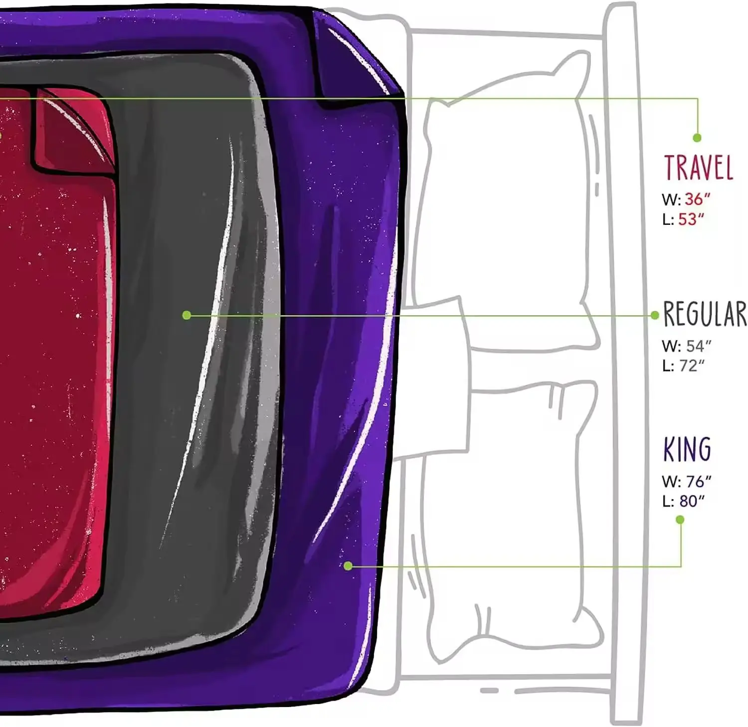 Custom Waterproof Squirt Blanket Sex Fleece Cozy Intimacy Throw Play for Fun