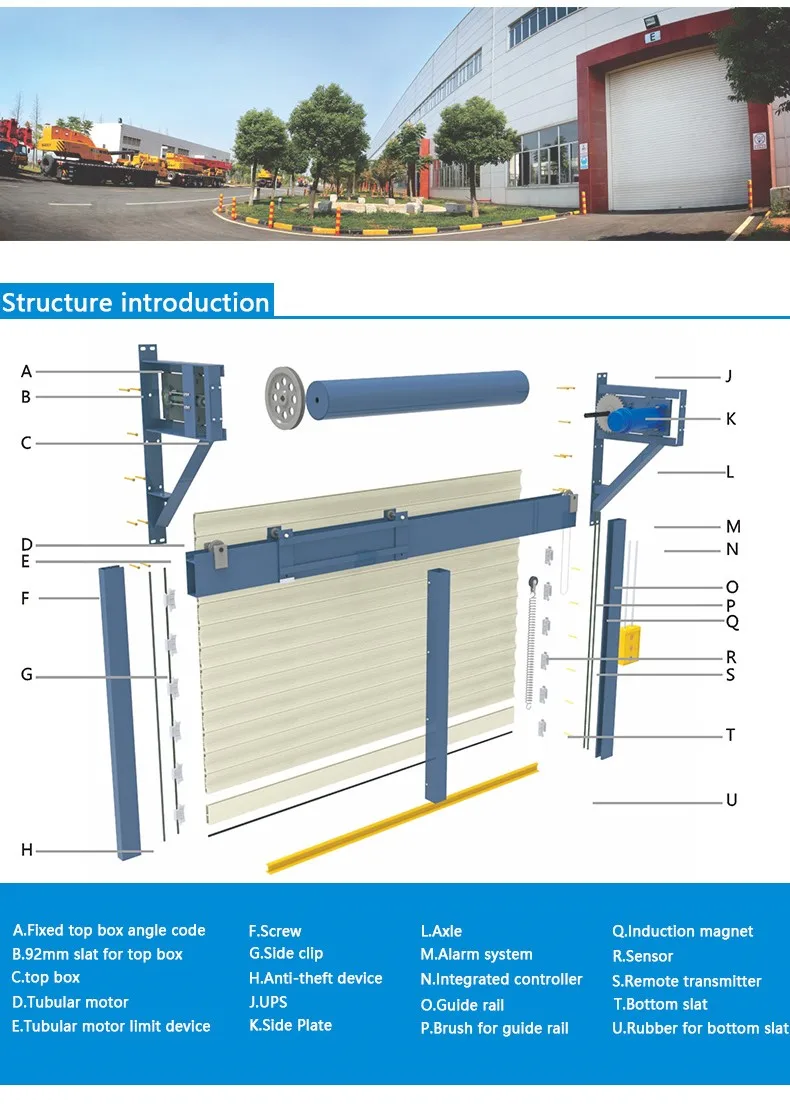 roll up door prices