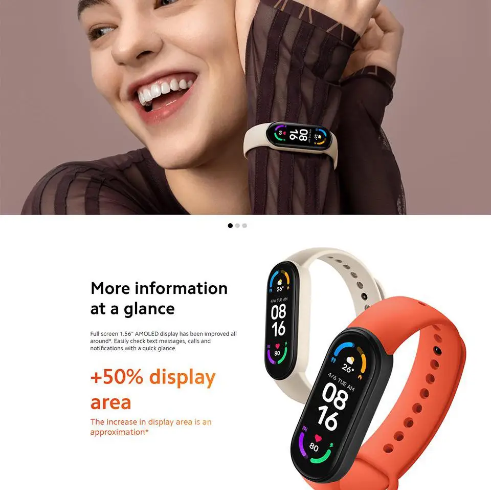 Оригинальные Смарт-часы CN версии Xiaomi Mi Band 6