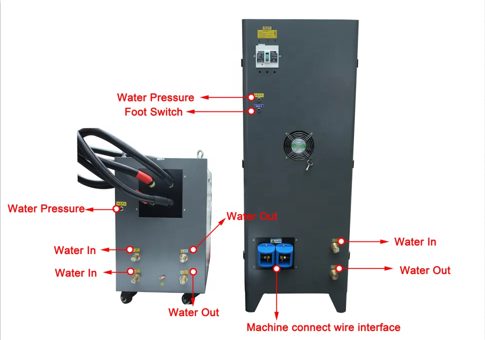 FCC 200KW 5-20khz Light touch screen induction heating machine