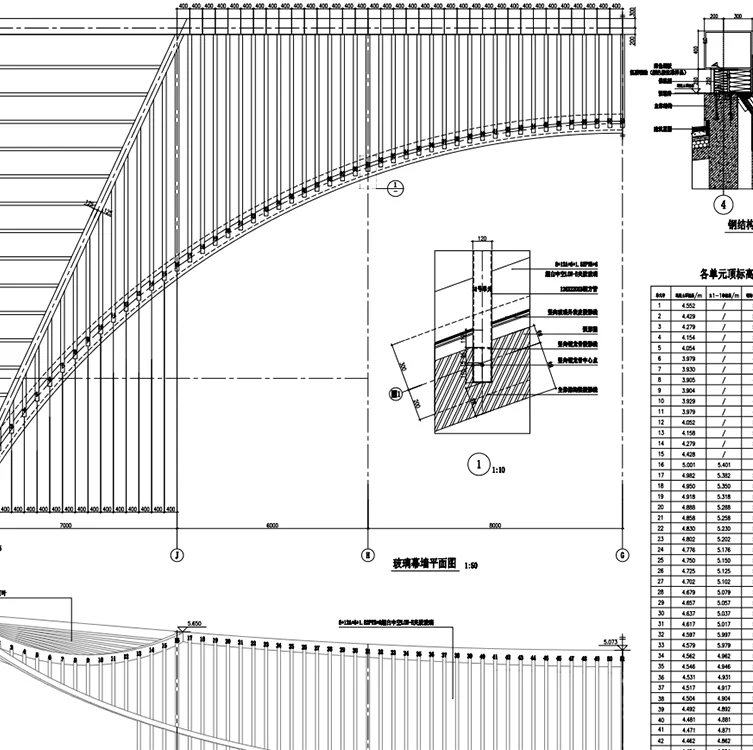 Manufacturers Custom Creative Digital Design Curtain Wall Rhino Modeling Design Service