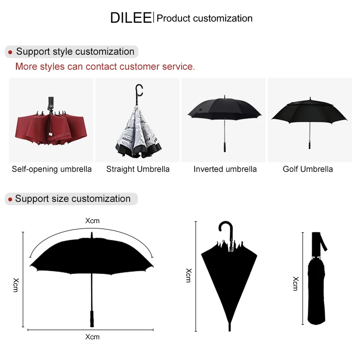2021 Hot Sale Fashion and transparent Promotional Transparent PVC Umbrella