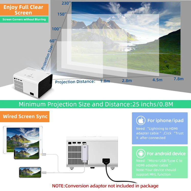 Factory Hot Sale LCD LED Real 1080P Full HD Projector Video Beamer 5000 Lumens WIFI Bluetooth Android Smart Video Projector