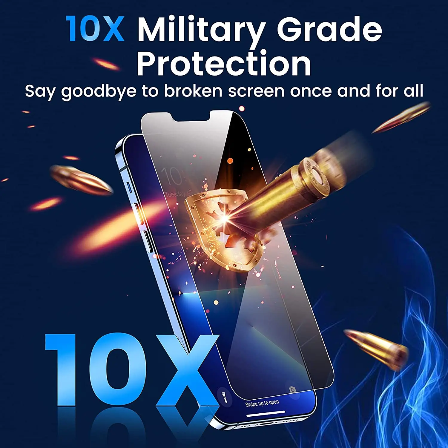 Easy install For iPhone 13 pro max Anti Spy Tempered Glass 9H Iphone Privacy Screen Protector Installation kit tool