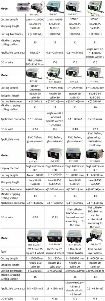 
Automatic wire peeler semi automatic cable stripping machine 