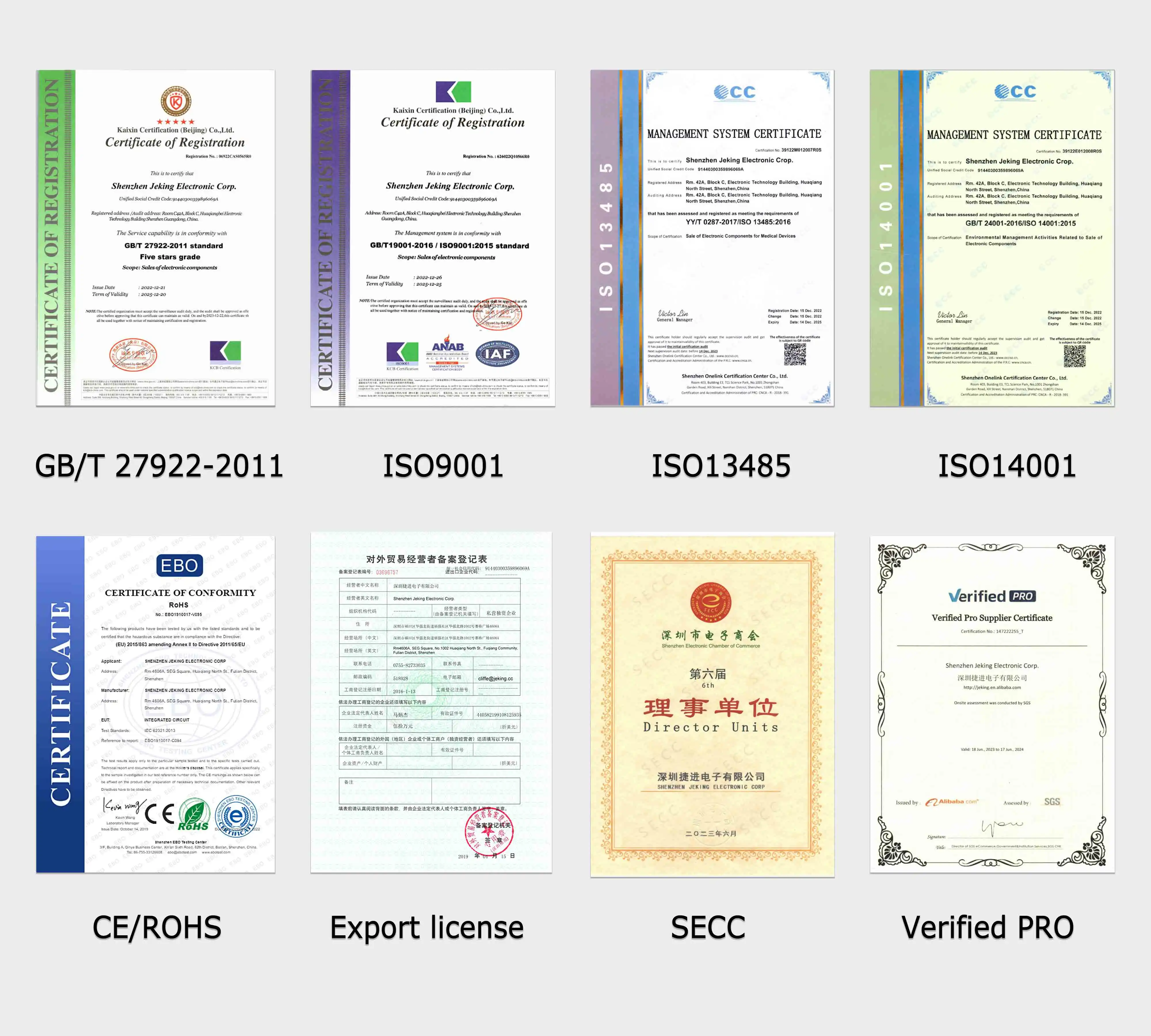 Certifications