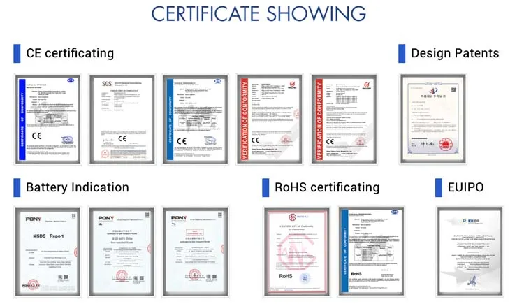 Certificating