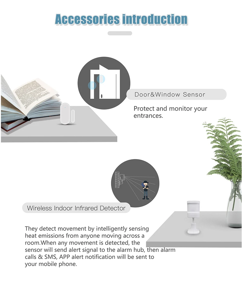 Tuya WIFI 4G Smart Home Personal Security Alarm System Burglar Alarm PIR Sensor Wireless sistema de seguridad y alarma para casa