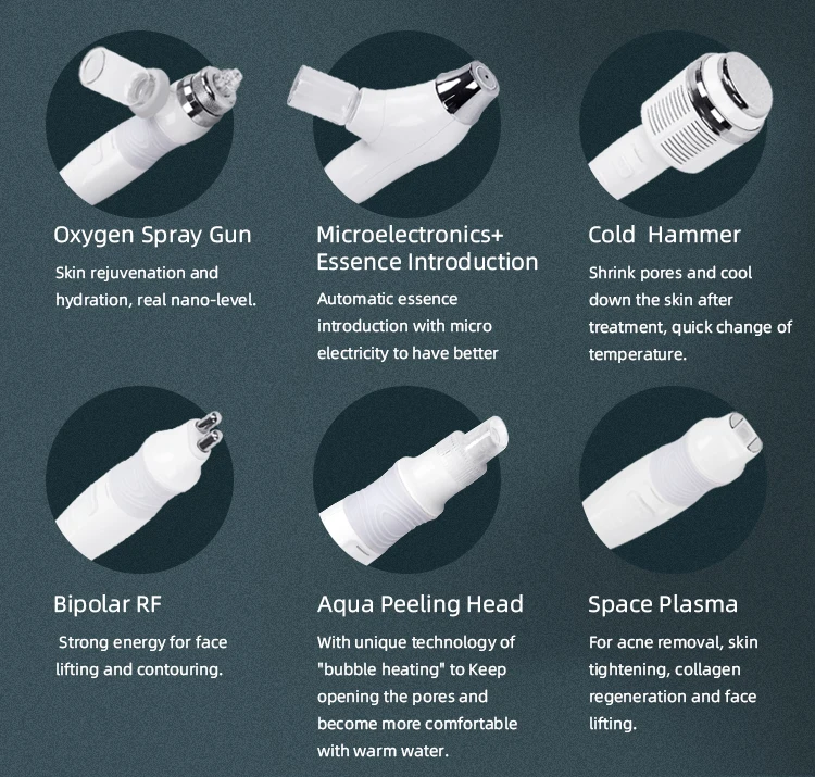 New arrival Hydrogen Oxygen hot bubble plasma for complete facial treatment