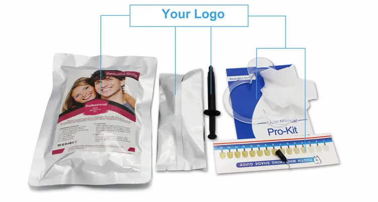 5 People Uses 25% HP Professional Teeth Whitening Gel Dual Barrel Syringe Kit