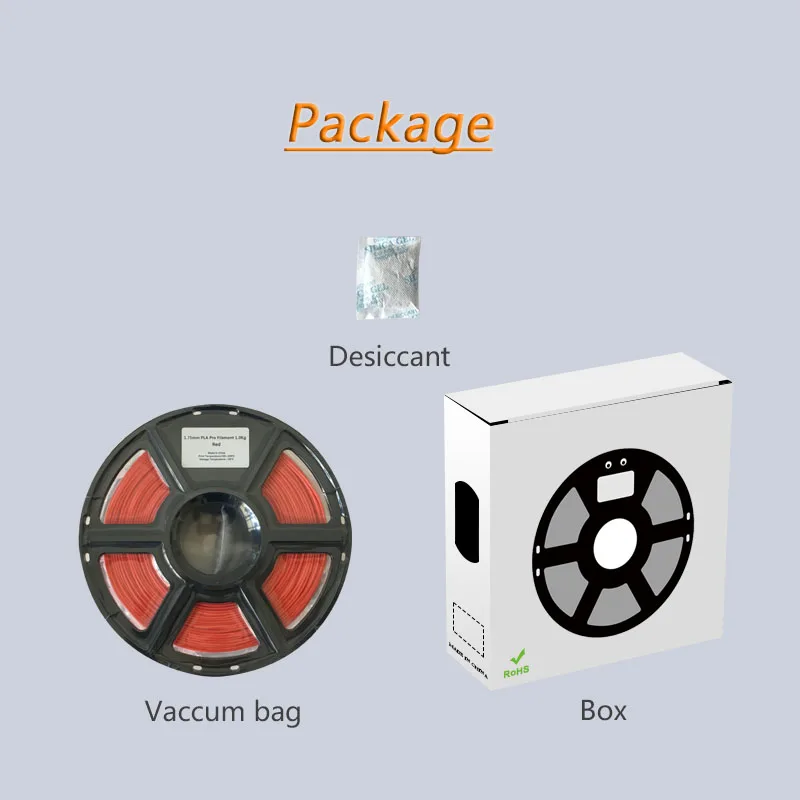  OEM 1 75 мм кг зеленый принтер 3D печать Petg