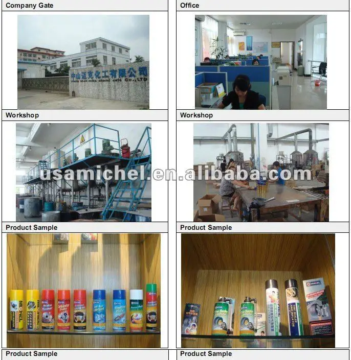 China Factory 400ml Private Label Acrylic Spray Paint