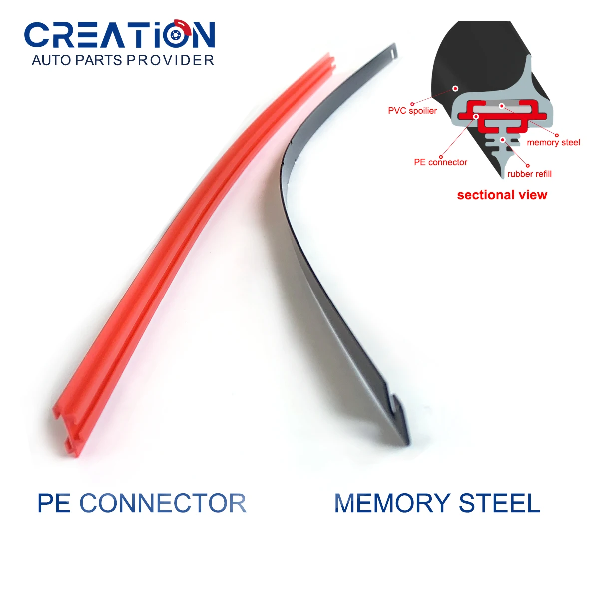 CREATION High quality Car Accessories Universal Multifunctional Windshield Wiper Fit For 99% Cars