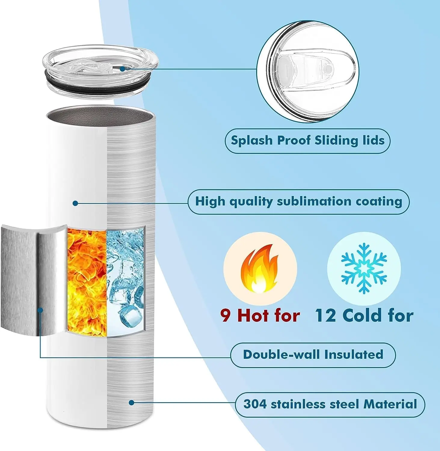 USA warehouse Double Wall Stainless Steel Sublim Blanks Travel Mug 20oz 20 oz Sublimation Skinny Straight Tumbler With Straw