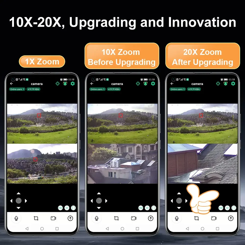 LS VISION 4k 20X Optical Zoom Solar wifi alarm Camera  Face Human Recognition Night Vision Full Color IP Solar  Cctv Camera