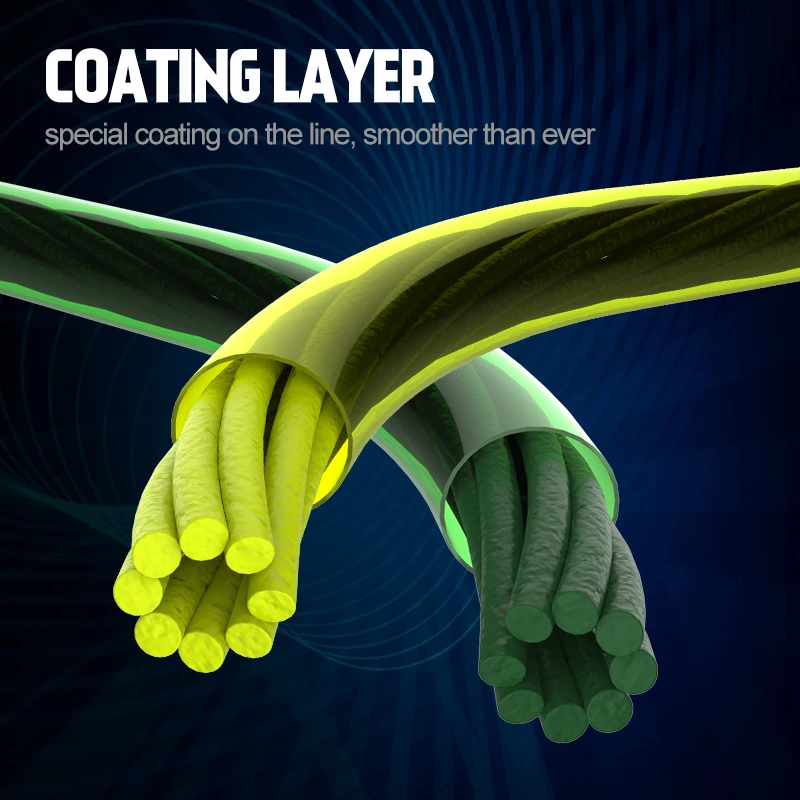 Hunt House 8 Strands Special Coating Layer Perfect Wear Resistant  Fishing Line