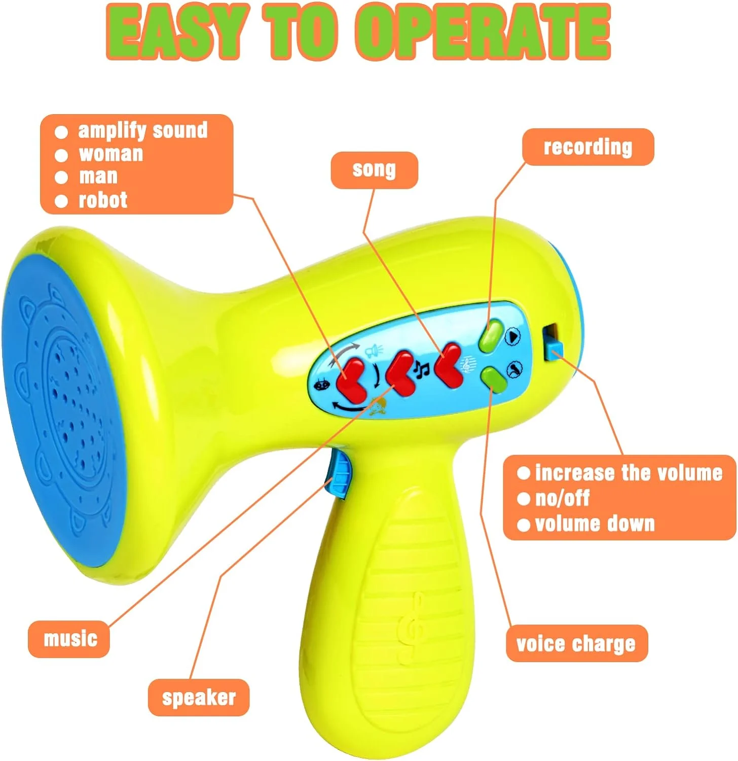 Loud Mouth Voice Change, Funny Kids Loud Speaker Toy Multiple Sound Effect Educational for Boys Girls