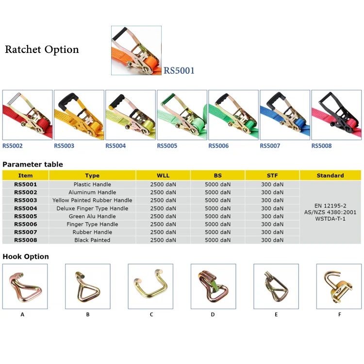 High quality 4 pack 1500lbs tie strap ratchet strap cargo belt lashing strap for transportation