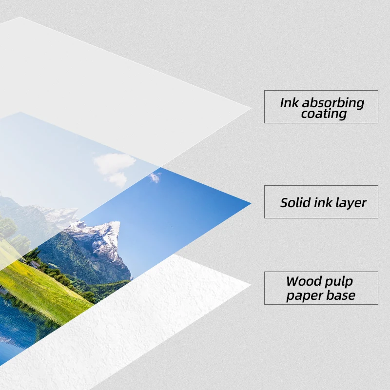 A4 180g Single Side High Glossy Photo Paper for Photography