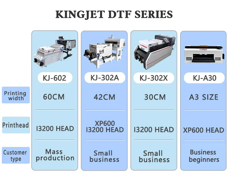 Factory i3200 a3 dtf printer printing machine 60cm dtf shaker and dryer transfer xp600 dtf printer with powder shaking machine
