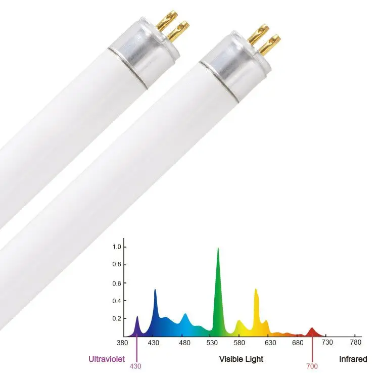 24W 54W T5 Fluorescent Tube 2400K 6500K T5 Light Bulb