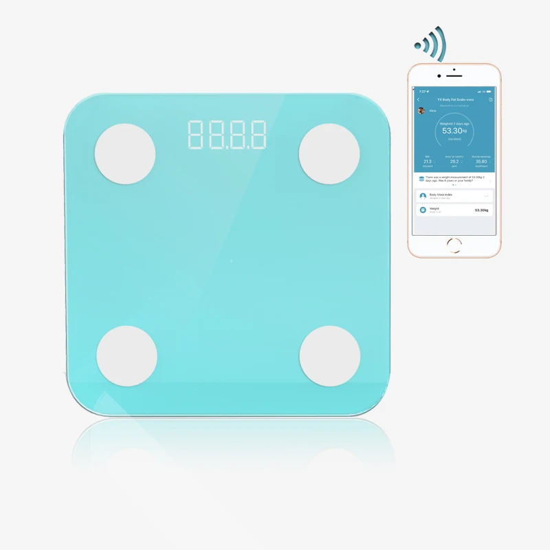 Электронные весы