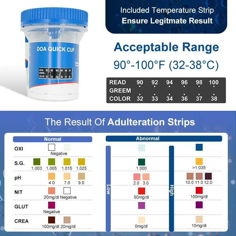 Multi-Drug One Step Rapid Test Cup DOA Rapid Drug Urine Test Cup