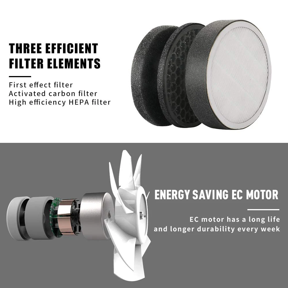 VTRONIC Ductless HRV Ventilation Fan Room-Side Installation Bathroom Exhaust Fan