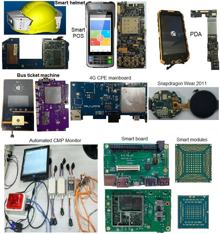Embedded solutions 3