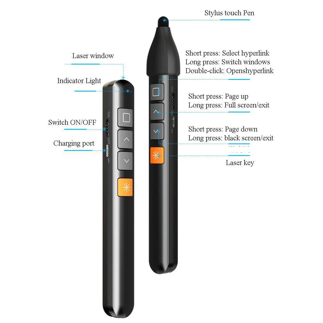 2.4G Wireless PPT Presenter Laser Pointer with Screen writing pen for teaching and meeting