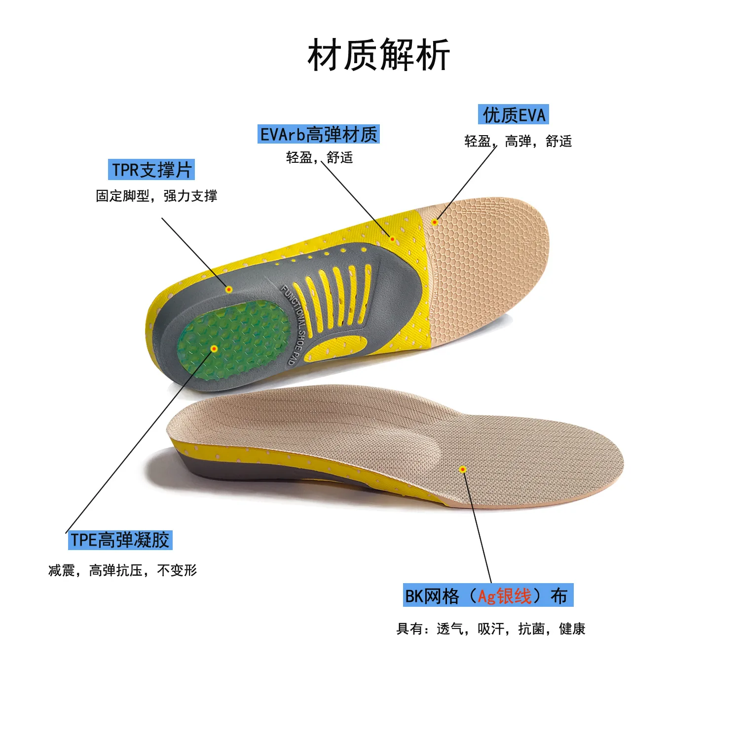 Wholesale Inserts Relieve Flat Feet High Arch Foot Pain Insoles Arch Support Eva Cushioning Insoles Soft Sports Orthotic Insoles