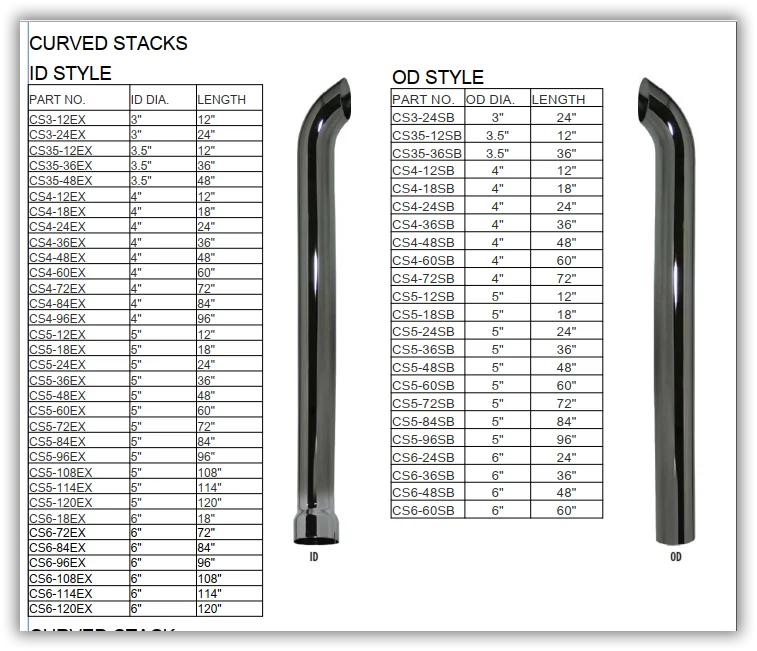 2023 American Heavy Truck Chrome Pipe Stainless Steel Exhaust Pipe 4 inch 5 inch 6 inch Various models of chrome elbow pipe