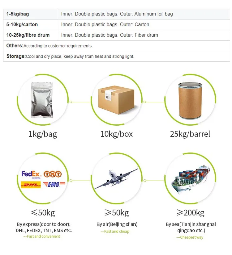 Hjgh Quality 100% Instant Water Soluble Organic Food Grade Rose Juice Powder Rose Petal Powder