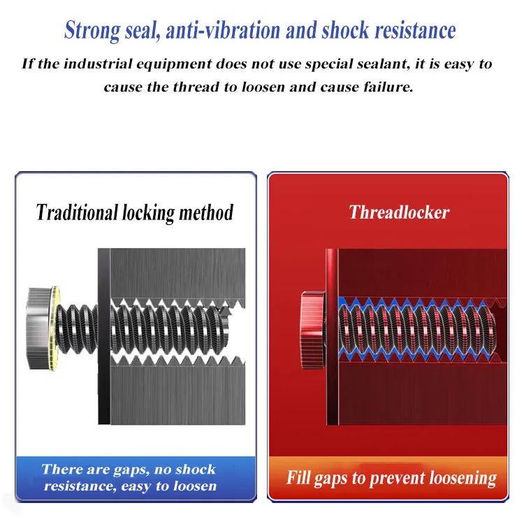 loctiter 2701 glue green high-strength thread locker oil-resistant high-viscosity anaerobic glue