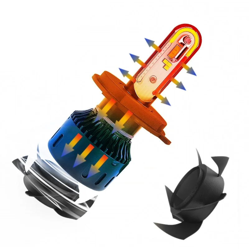 Mobile App to control RGB multicolor automotive led bulb 9005 H11 H7 880 5202 car headlamp H4 led headlight