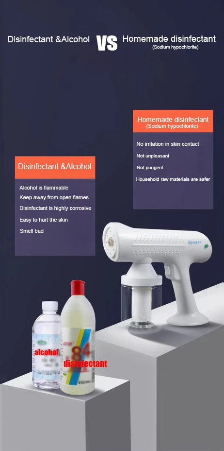  Sodium hypochlorite Rechargeable sprayer gun Blue light Electric cordless Nano atomizer Disinfection equipment mist Spray