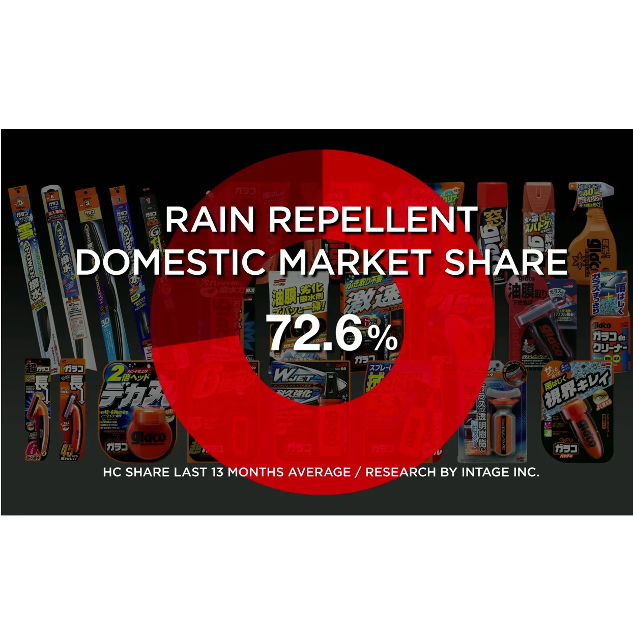 Япония Оптом Простой автомобильный уход детали автомобиля чистящие принадлежности