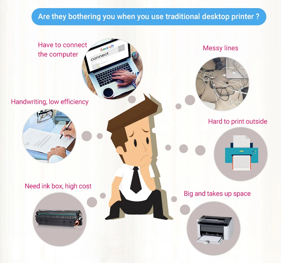 OWNFOLK high quality A4 portable thermal printer manufacturers thermal printer a4 suitable for home and personal office use