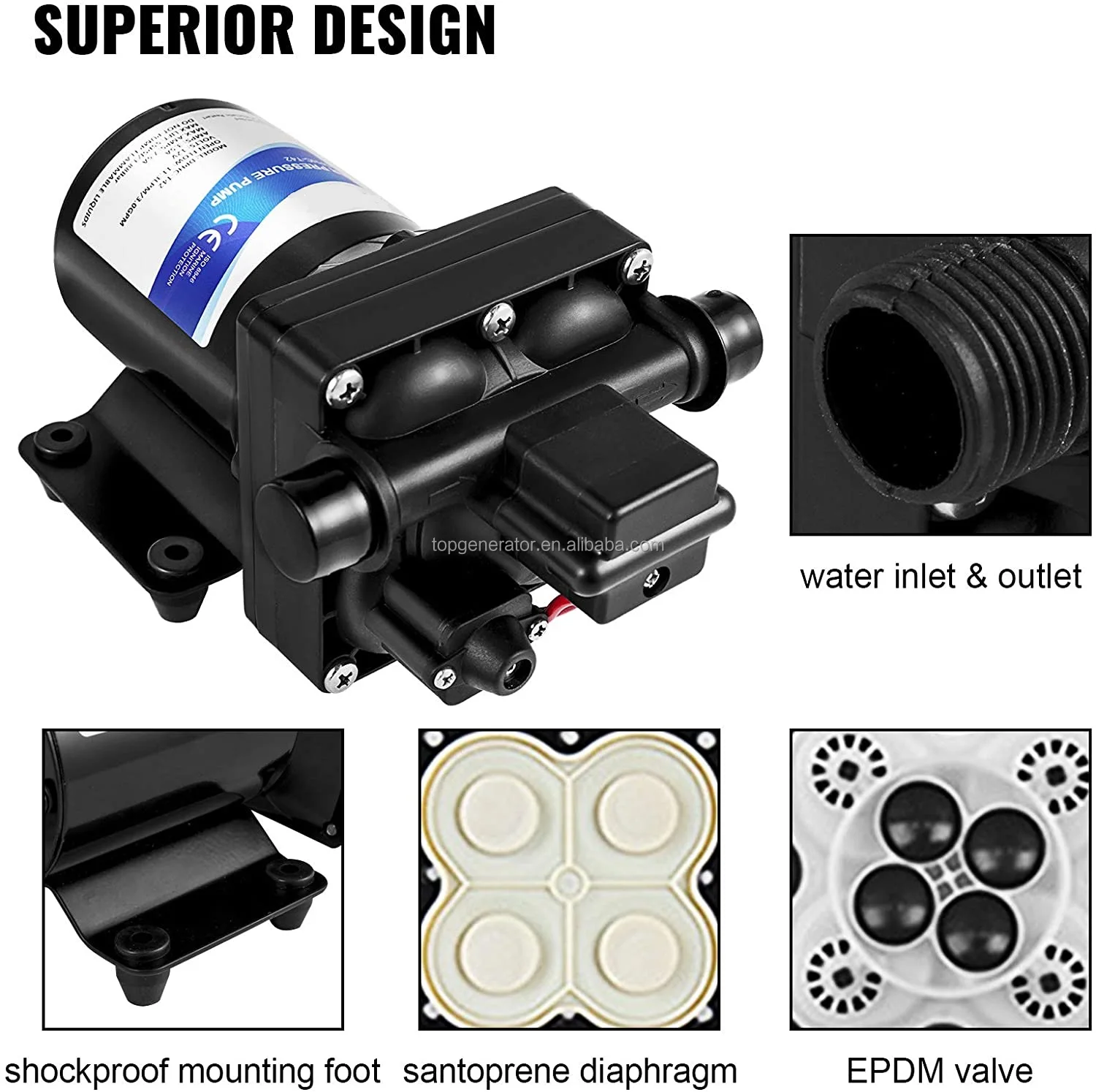 12 V Sprayer, flojet Marine & RV Water Pump, with Pressure Switch 45 PSI Self Priming